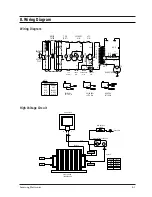 Preview for 18 page of Samsung M935 Service Manual