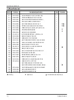 Preview for 21 page of Samsung M937 Service Manual