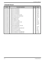 Preview for 23 page of Samsung M937 Service Manual