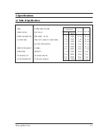 Preview for 4 page of Samsung m965ce Service Manual & Spare Parts List