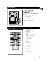 Preview for 5 page of Samsung MaAX-ZS950 Instruction Manual