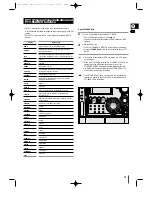 Предварительный просмотр 19 страницы Samsung MaAX-ZS950 Instruction Manual