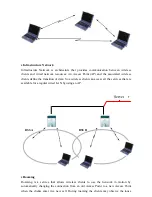 Preview for 9 page of Samsung MagicLAN SWL-2300U User Manual