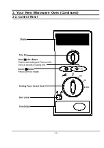 Preview for 11 page of Samsung MAGNETRON DE6612-D Service Manual