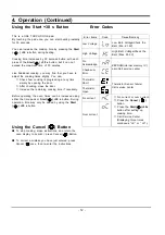 Preview for 13 page of Samsung MAGNETRON DE6612-D Service Manual