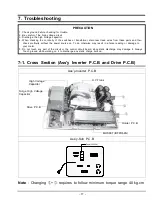 Preview for 18 page of Samsung MAGNETRON DE6612-D Service Manual