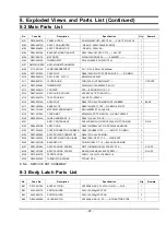 Preview for 21 page of Samsung MAGNETRON DE6612-D Service Manual