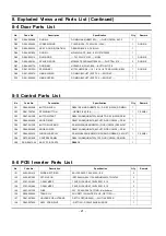 Preview for 22 page of Samsung MAGNETRON DE6612-D Service Manual