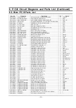 Preview for 25 page of Samsung MAGNETRON DE6612-D Service Manual