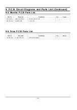 Preview for 28 page of Samsung MAGNETRON DE6612-D Service Manual