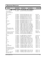 Preview for 32 page of Samsung MAX-445 Service Manual