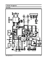 Preview for 45 page of Samsung MAX-445 Service Manual