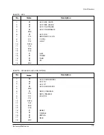 Preview for 49 page of Samsung MAX-445 Service Manual