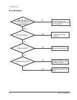 Preview for 16 page of Samsung MAX-460V Service Manual