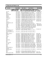 Preview for 31 page of Samsung MAX-460V Service Manual