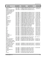 Preview for 33 page of Samsung MAX-460V Service Manual