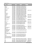 Preview for 34 page of Samsung MAX-460V Service Manual