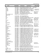 Preview for 35 page of Samsung MAX-460V Service Manual