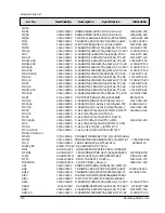 Preview for 36 page of Samsung MAX-460V Service Manual