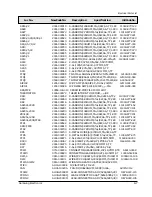 Preview for 37 page of Samsung MAX-460V Service Manual