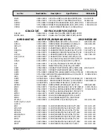 Preview for 43 page of Samsung MAX-460V Service Manual