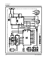 Preview for 46 page of Samsung MAX-460V Service Manual