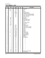 Preview for 48 page of Samsung MAX-460V Service Manual