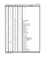 Preview for 49 page of Samsung MAX-460V Service Manual