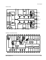 Preview for 55 page of Samsung MAX-460V Service Manual