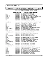 Предварительный просмотр 30 страницы Samsung MAX-610 Service Manual