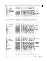 Предварительный просмотр 31 страницы Samsung MAX-610 Service Manual