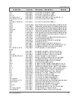 Предварительный просмотр 32 страницы Samsung MAX-610 Service Manual