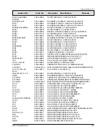 Предварительный просмотр 34 страницы Samsung MAX-610 Service Manual