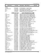 Предварительный просмотр 36 страницы Samsung MAX-610 Service Manual