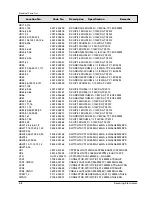 Предварительный просмотр 37 страницы Samsung MAX-610 Service Manual