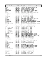 Предварительный просмотр 38 страницы Samsung MAX-610 Service Manual