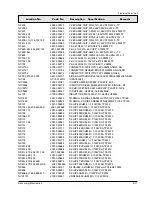 Предварительный просмотр 40 страницы Samsung MAX-610 Service Manual