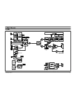 Предварительный просмотр 43 страницы Samsung MAX-610 Service Manual