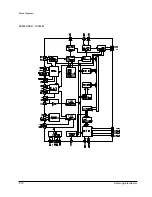 Предварительный просмотр 52 страницы Samsung MAX-610 Service Manual