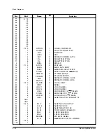 Предварительный просмотр 54 страницы Samsung MAX-610 Service Manual