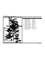 Предварительный просмотр 27 страницы Samsung MAX-632P Service Manual