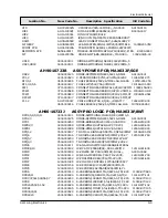 Предварительный просмотр 37 страницы Samsung MAX-632P Service Manual