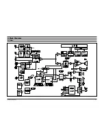 Предварительный просмотр 42 страницы Samsung MAX-632P Service Manual