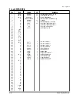 Предварительный просмотр 53 страницы Samsung MAX-632P Service Manual