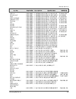 Предварительный просмотр 33 страницы Samsung MAX-670 Service Manual