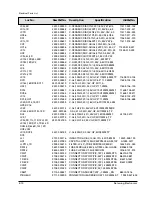 Предварительный просмотр 40 страницы Samsung MAX-670 Service Manual