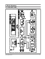 Предварительный просмотр 45 страницы Samsung MAX-670 Service Manual