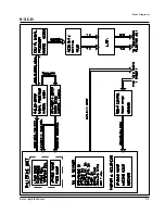 Предварительный просмотр 47 страницы Samsung MAX-670 Service Manual