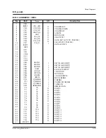 Предварительный просмотр 57 страницы Samsung MAX-670 Service Manual