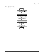 Предварительный просмотр 6 страницы Samsung MAX-673V Service Manual